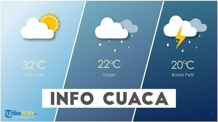 Prakiraan Cuaca Banten 27 Oktober 2025: Serang, Cilegon, Pandeglang, Lebak, Tangerang