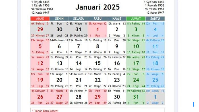 Kalender 2026 Lengkap: Januari hingga Desember dengan Tanggal Weton Jawa dan Hijriyah