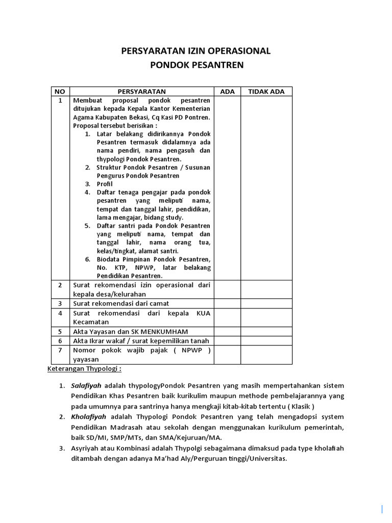 Persyaratan Izin Operasional Pesantren