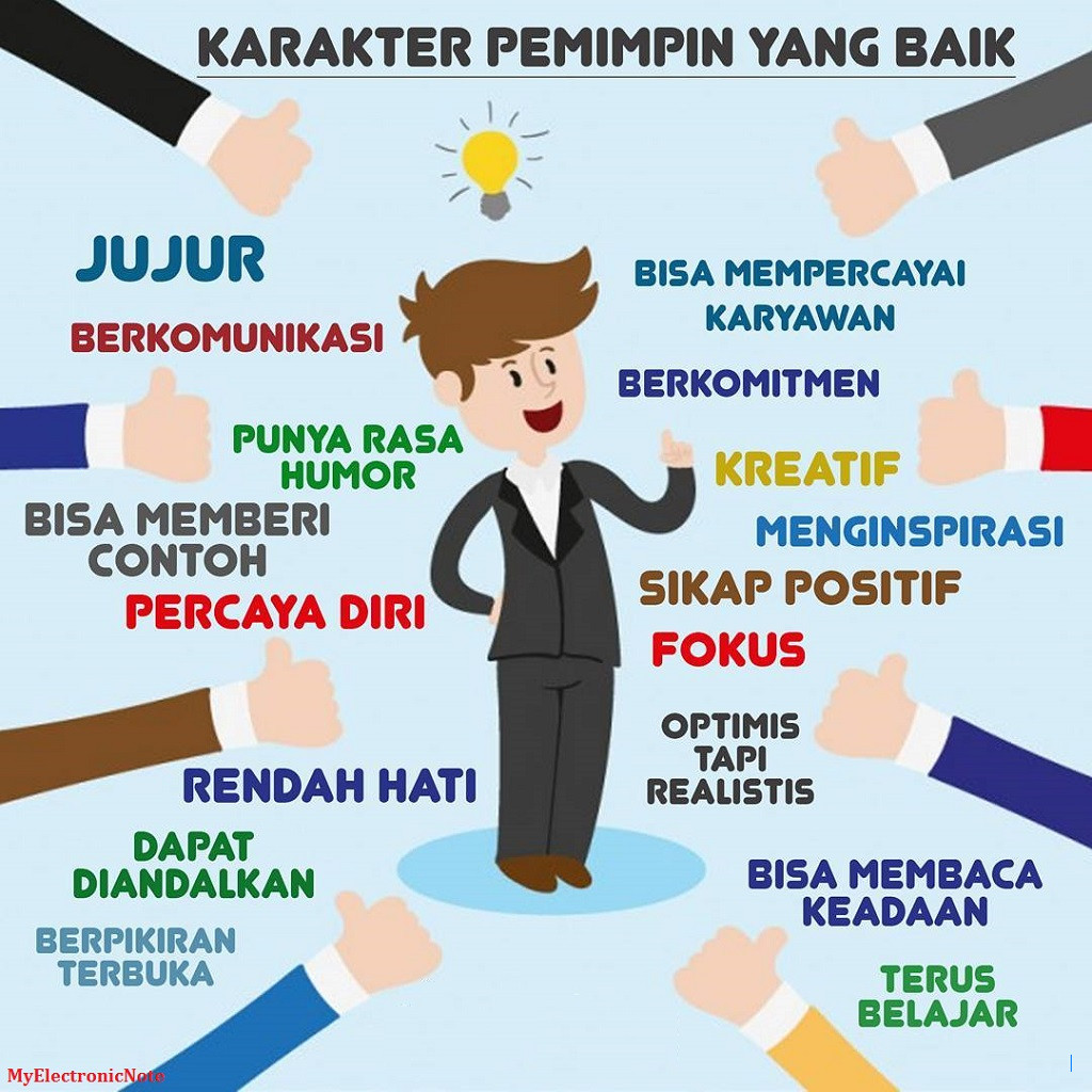 Pemimpin DPRD Sulut Jadi Saksi Kasus Korupsi Dana Hibah GMIM