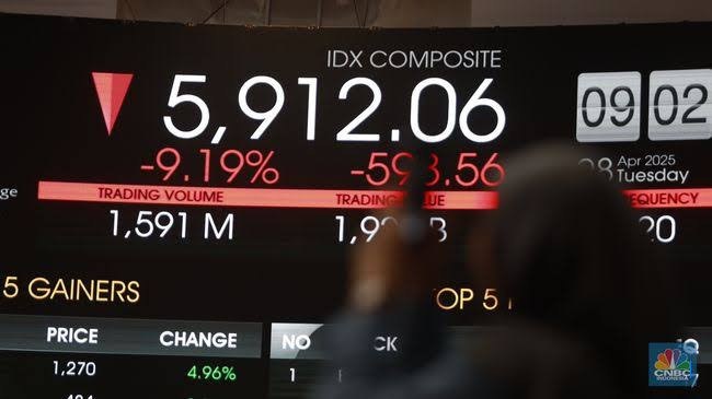 Pasar Modal dalam Badai Politik Global: Strategi Investor yang Tepat