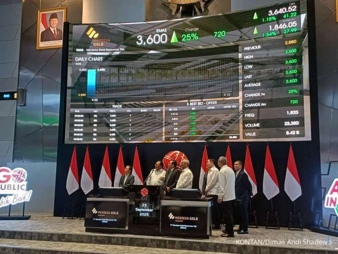 Cek Rekomendasi Saham EMAS Usai IPO Sukses