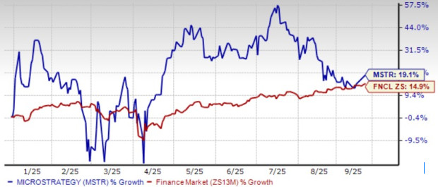 Apakah Keseimbangan Bitcoin yang Memperluas Strategi Dapat Mendorong Harga Saham Lebih Tinggi?