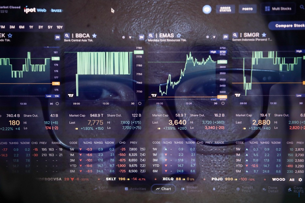 IHSG Naik, Didorong Kenaikan BREN, PANI, dan ASII
