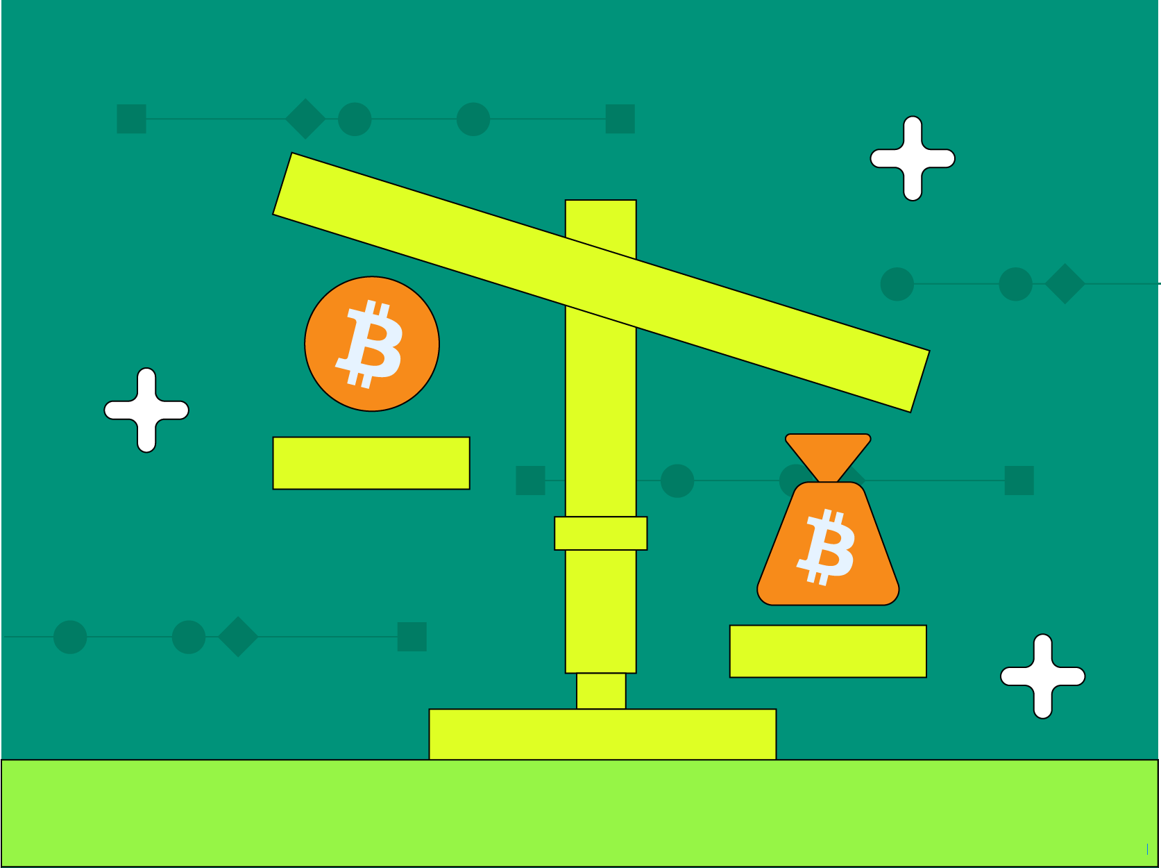 Cara Fitur Pintu Futures Bantu Trader Kelola Risiko