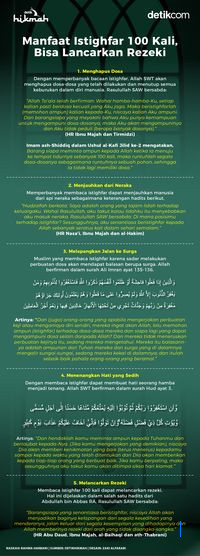 7 Manfaat Istighfar yang Bisa Ubah Hidup: Rezeki Lancar hingga Hati Tenang